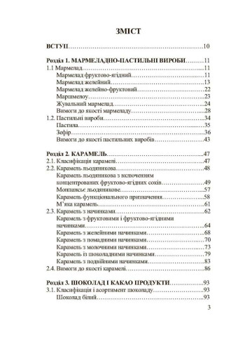 Асортимент і якість кондитерських виробів