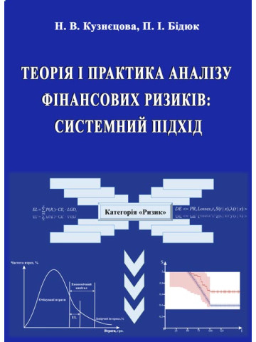 Теорія і практика аналізу фінансових ризиків: системний підхід