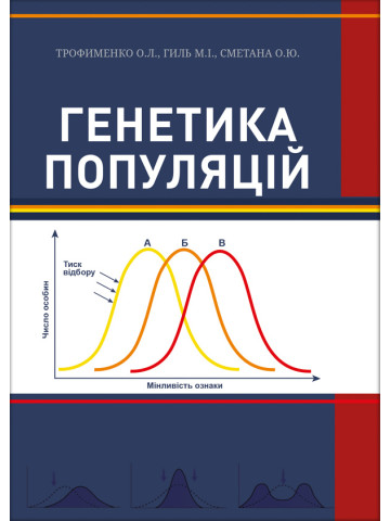 Генетика популяцій