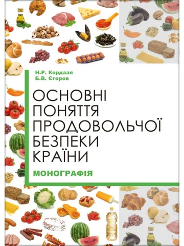 Основні поняття продовольчої безпеки країни