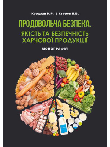 Продовольча безпека. Якість та безпечність харчової продукції