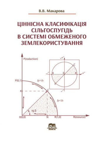 Ціннісна класифікація сільгоспугідь в системі обмеженого землекористування