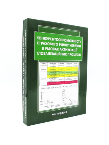 Конкурентоспроможність страхового ринку України в умовах активізації глобалізаційних процесів