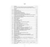 Бойовий статут Десантно-штурмових військ Збройних Сил України. Частина І (бригада, полк) Бойовий статут Десантно-штурмових військ Збройних Сил України. Частина І (бригада, полк)