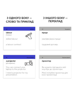 Картки для вивчення Business English
