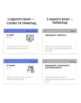 Картки для вивчення IT English