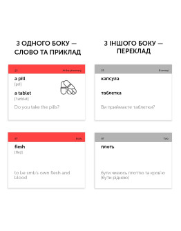 Картки для вивчення Medical English