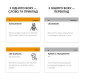 Картки для вивчення німецької - рівень B1.2 - середній