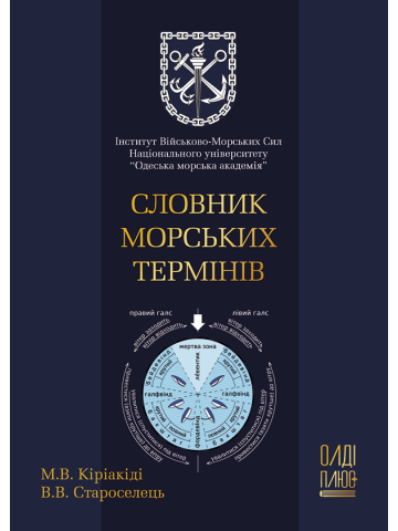 Словник морських термінів
