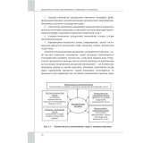 Економічна теорія: закономірності, практика та сучасність Економічна теорія: закономірності, практика та сучасність