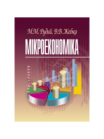 Мікроекономіка