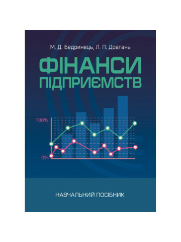 Фінанси підприємств. Бердинець М. Д., Довгань Л.П.
