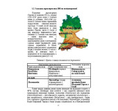 Національні варіанти німецької мови (у лінгвогеографічному, соціолінгвістичному та ін. аспектах)