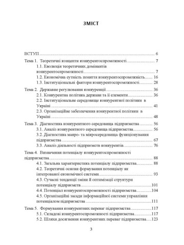 Конкурентоспроможність підприємства