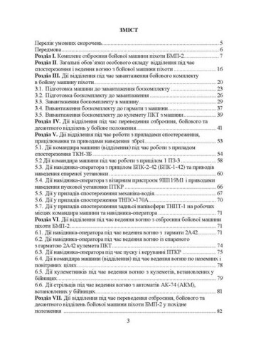 Дії механізованого відділення при озброєнні бойової машини піхоти БМП-2