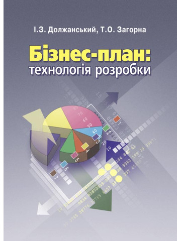 Бізнес план: технологія розробки
