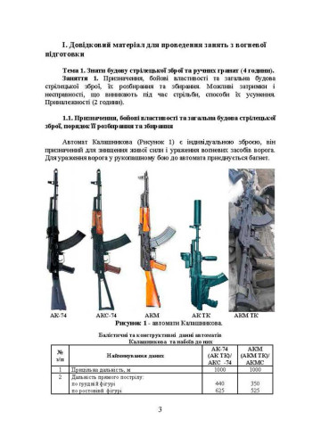 Вогнева підготовка