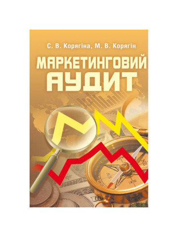 Маркетинговий аудит