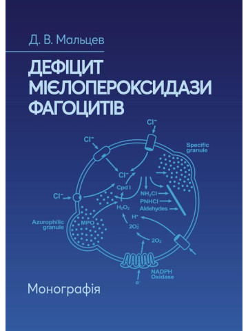 Дефіцит мієлопероксидази фагоцитів