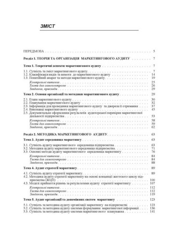 Маркетинговий аудит