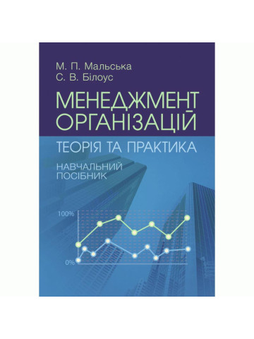 Менеджмент організацій: теорія та практика