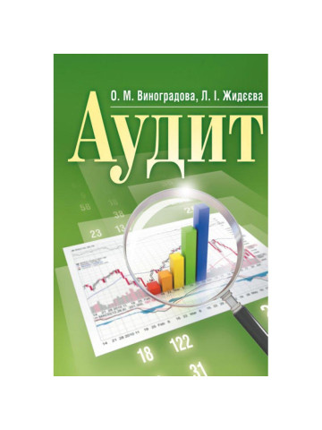 Аудит 2022