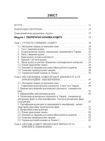 Аудит 2022