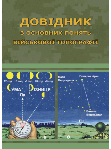 Довідник з основних понять військової топографії.