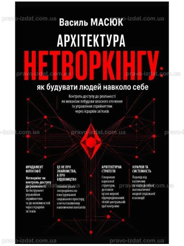 Архітектура нетворкінгу: як будувати людей навколо себе
